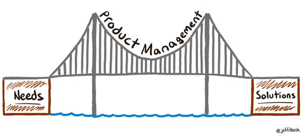 Product managers build bridges