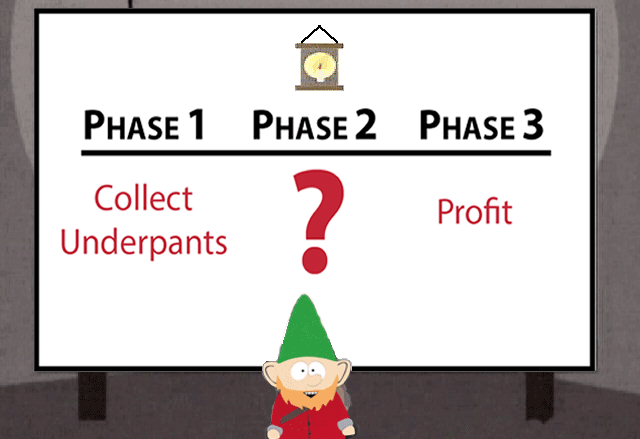 Product managers are the Underpants Gnomes of an organization